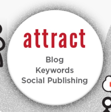 Inbound Sample Red Barn Design